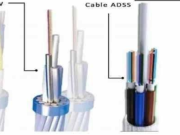 Doğru ADSS Kable Neyla