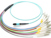 MPO Fiber Optik Yolu