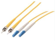 Power Over Fiber Technology ReQıma: Latest Academic Achievements and Development Trends